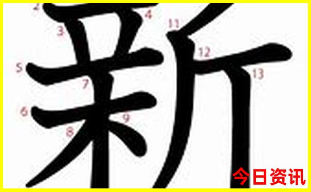 全球消费最低的国家